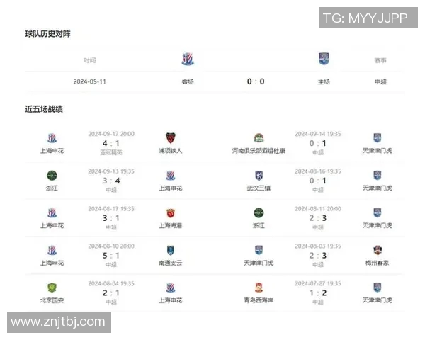 申花与恒大对决前瞻分析及比赛结果预测全解析