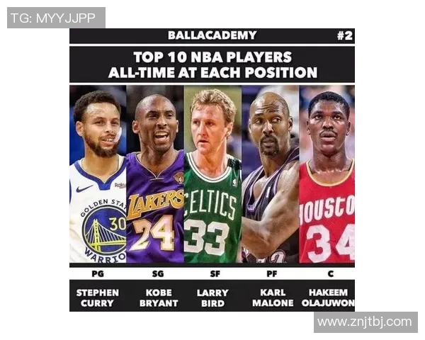 科比与皮尔斯的巅峰对决解析谁才是NBA历史最强小前锋 科比与皮尔斯的巅峰对决解析谁才是NBA历史最强小前锋