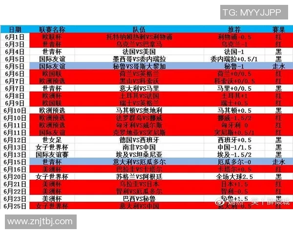 美国与巴拿马比赛地址及相关信息一览
