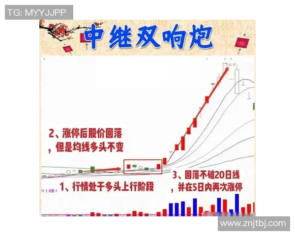 重庆极限运动队与上海极限运动队赛后复盘分析意识碰撞与战术思考