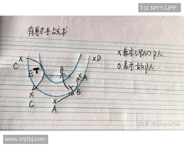 重庆篮球队的速度之谜：探索他们的快速进攻与战术创新