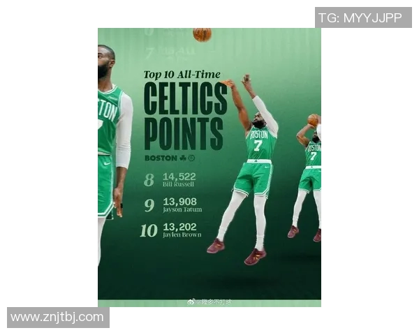 杰伦布朗如何在NBA赛场上展现领导力与个人魅力的双重魅力 杰伦布朗如何在NBA赛场上展现领导力与个人魅力的双重魅力